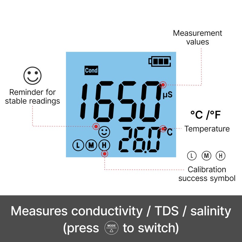 Apera Instruments أبيرا إنسترومنتس، ذ.م.م - مجموعة اختبار موصلية جيب EC60 من السلسلة المميزة، دقة Â±1% F.S، تبديل سهل بين EC/TDS/الملوحة، مسبار قابل للاستبدال - Image 5